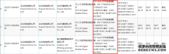 华为Mate50系列获3C认证：全系标配66W快充